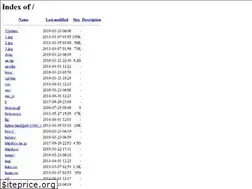 Sites similar to airwiki.org