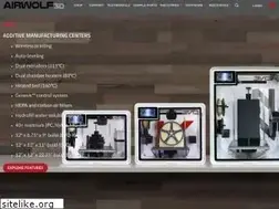 Sites similar to airwolf3d.com