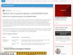Sites similar to airydba.wordpress.com