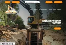 Sites similar to airys.com