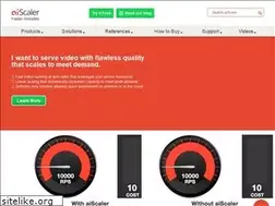 Sites similar to aiscaler.com