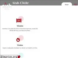 Sites similar to aish.cl