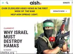 Sites similar to aish.com