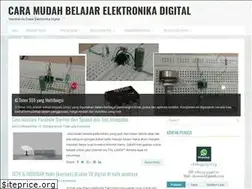 Sites similar to aisi555.com