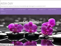 Sites similar to aisia.org
