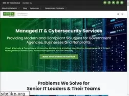 Sites similar to aisnetwork.com