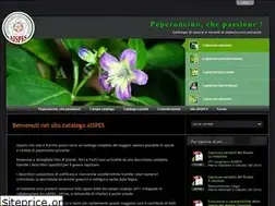 Sites similar to aispes.org