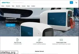 Sites similar to aispex.com