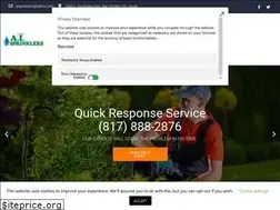 Sites similar to aisprinklers.com