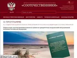 Sites similar to aiss.gov.ru