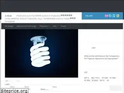 Sites similar to aissue.com