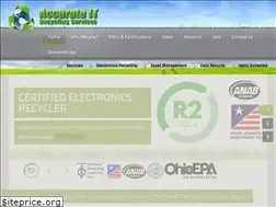 Sites similar to ait-recycle.com