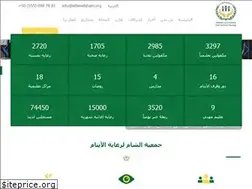 Sites similar to aitamalsham.org
