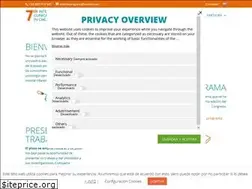 Sites similar to aitanacongress.com