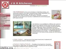 Sites similar to aitcheson.com