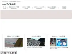 Sites similar to aitechnos.com