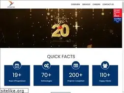 Sites similar to aitglobalindia.com