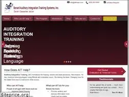 Sites similar to aithelps.com