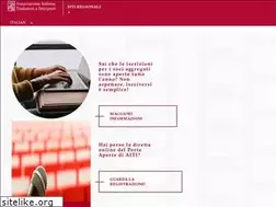 Sites similar to aiti.org