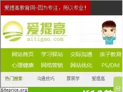 Sites similar to aitigao.com