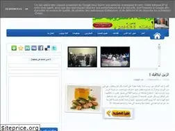 Sites similar to aitigass.blogspot.com