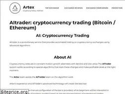Sites similar to aitrader.ai