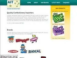 Sites similar to aitraders.com.au