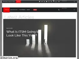 Sites similar to aits.org