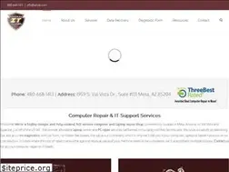 Sites similar to aitsaz.com