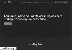 Sites similar to aiva.com