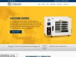 Sites similar to aivacovens.com