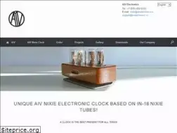 Sites similar to aivelectronics.ru