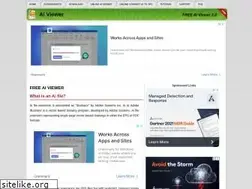 Sites similar to aiviewer.com