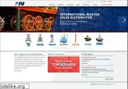Sites similar to aivinc.com