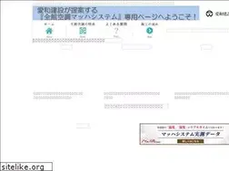 Sites similar to aiwa-m.com