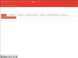 Sites similar to aiwacentroamerica.com