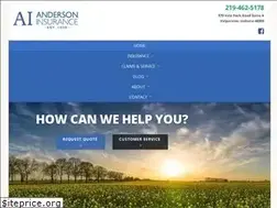 Sites similar to aiwmi.com