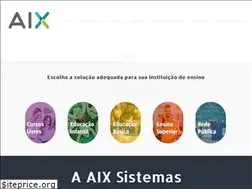 Sites similar to aix.com.br