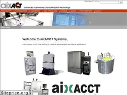 Sites similar to aixacct.com