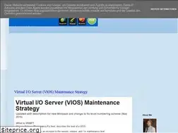 Sites similar to aixhelp.blogspot.com