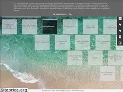 Sites similar to aixteam.blogspot.com