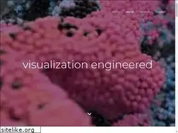 Sites similar to aiyin.us