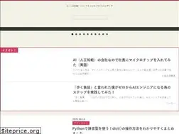 Sites similar to aizine.ai