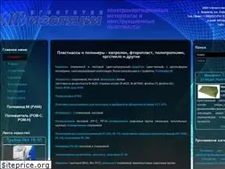Sites similar to aizol.com.ua