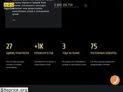 Sites similar to ajacio.com.ua