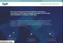 Sites similar to ajah.ca