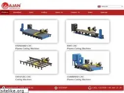 Sites similar to ajancnc.com