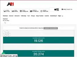 Sites similar to ajans81.com