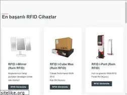 Sites similar to ajansup.com