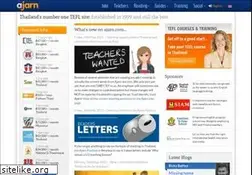 Sites similar to ajarn.com